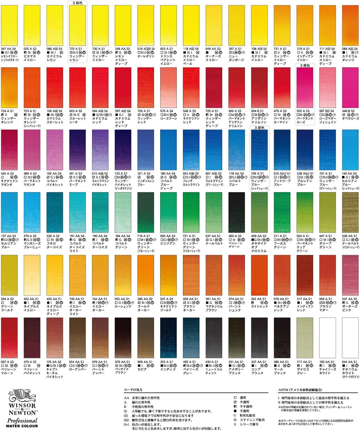 Windsor & Newton Artists Water 5ML tube 36C set (japan import) 36 colors Single Item