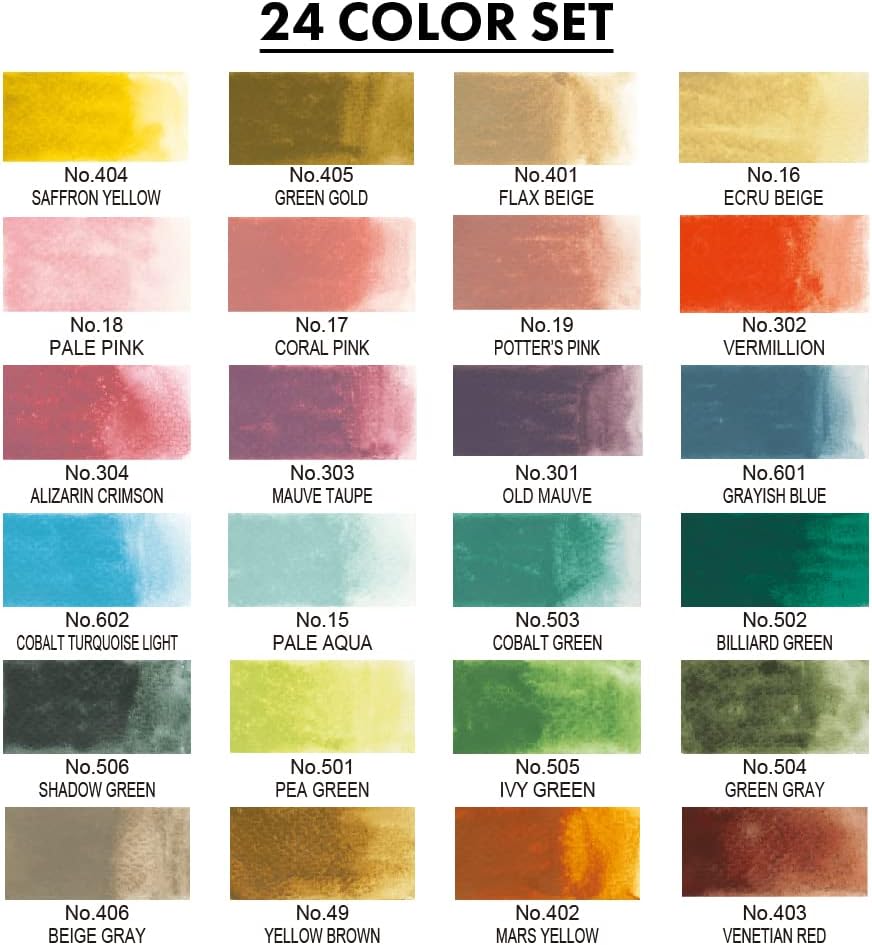 Kuretake Gansai Tambi vs. Prima Confections: Two Pan Set Philosophies for Different Painters