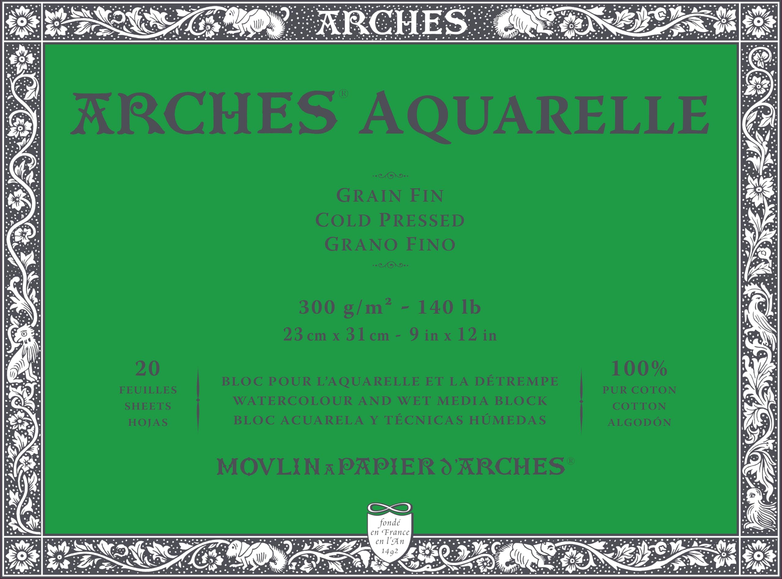 Arches Watercolor Paper: Block vs. Pad vs. Travel Pad — Which Format Is Worth the Price?