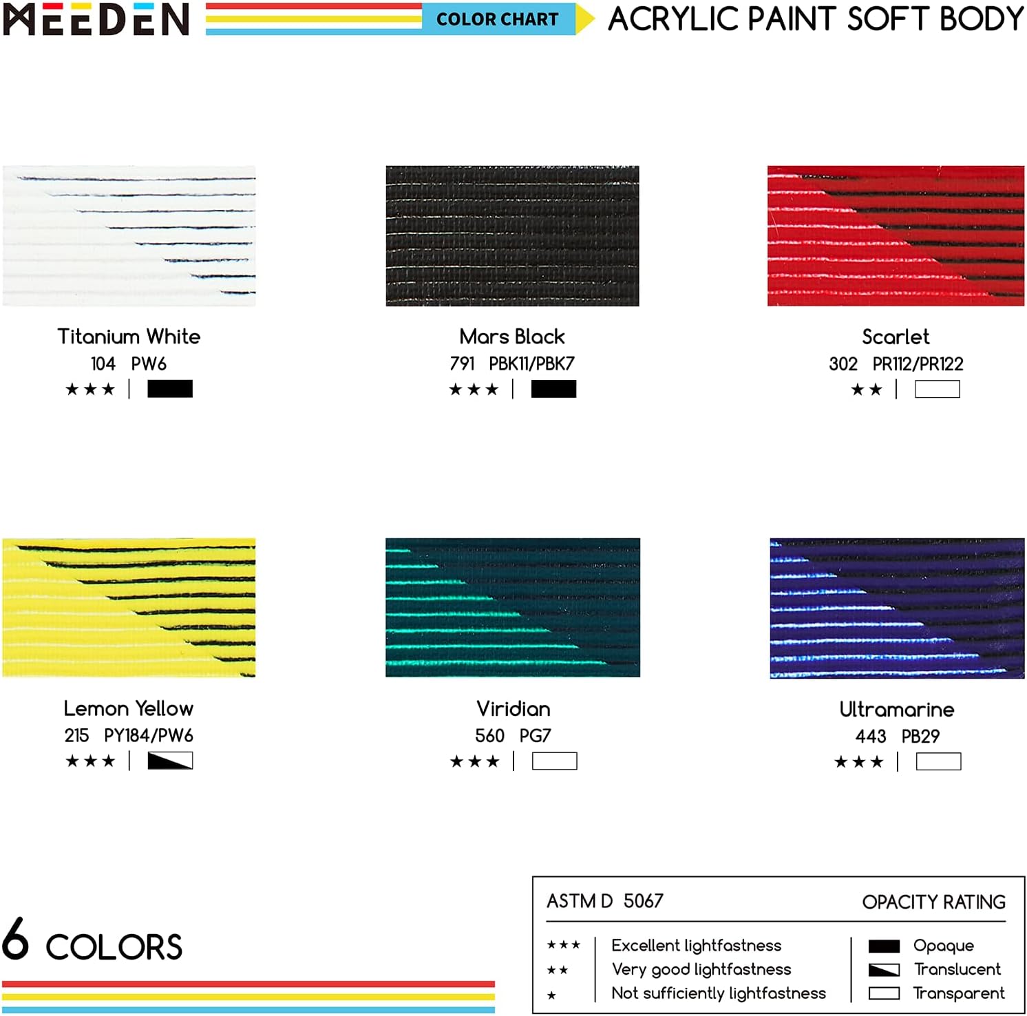 MEEDEN Soft Body Acrylic Paint: 6 Basic Colors Fluid Artist Paint Set Bulk with Pump - 6 x 2L/69oz - Matt Finish & High Consistency - Large Art Supplies for Adults